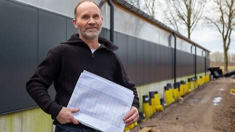 Open dag Krull biggen wroetstal van René Jansen in Sint Anthonis