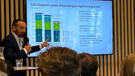 ABN-AMRO over CO₂-voetafdruk: ‘Wie wacht op wie in de varkensketen?