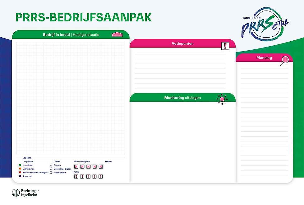 Op het PRRS ctrl whiteboard staat alle belangrijke info voor de aanpak van PRRS bij elkaar. Hierop brengt u de risico’s in kaart en staan de actiepunten, planning en monitoringsuitslagen.