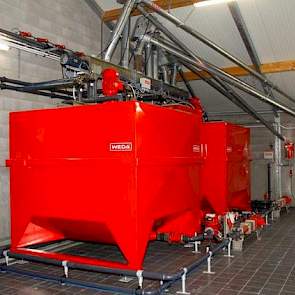 De grondstoffen worden automatisch naar de rode tanks gepompt, gemixt en naar de dieren verpompt. De rode mengtanks worden automatisch gereinigd met wam water. Dit water is afkomstig van de warmteterugwinning.